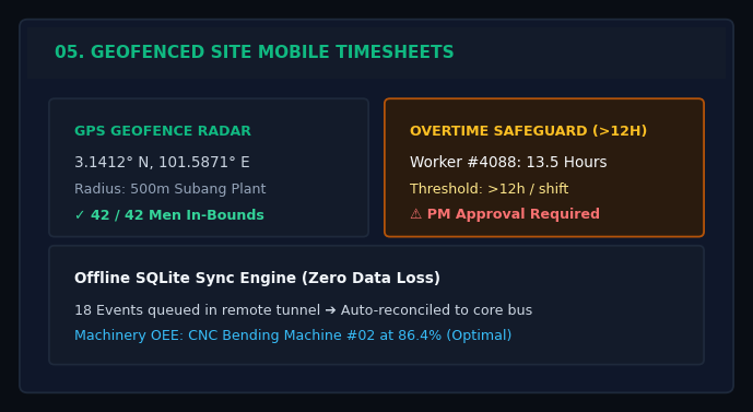 05. Offline Mobile Field Timesheets