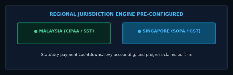 Regional Jurisdiction Selector Badge
