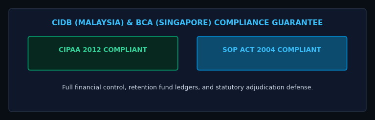 CIDB Malaysia & BCA Singapore Compliance Guarantee Badge