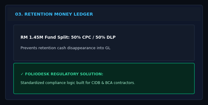 Invisible Retention Money