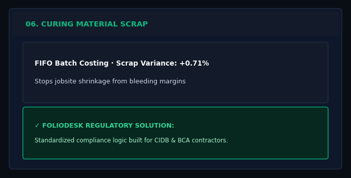 Curing Evaporating Inventory